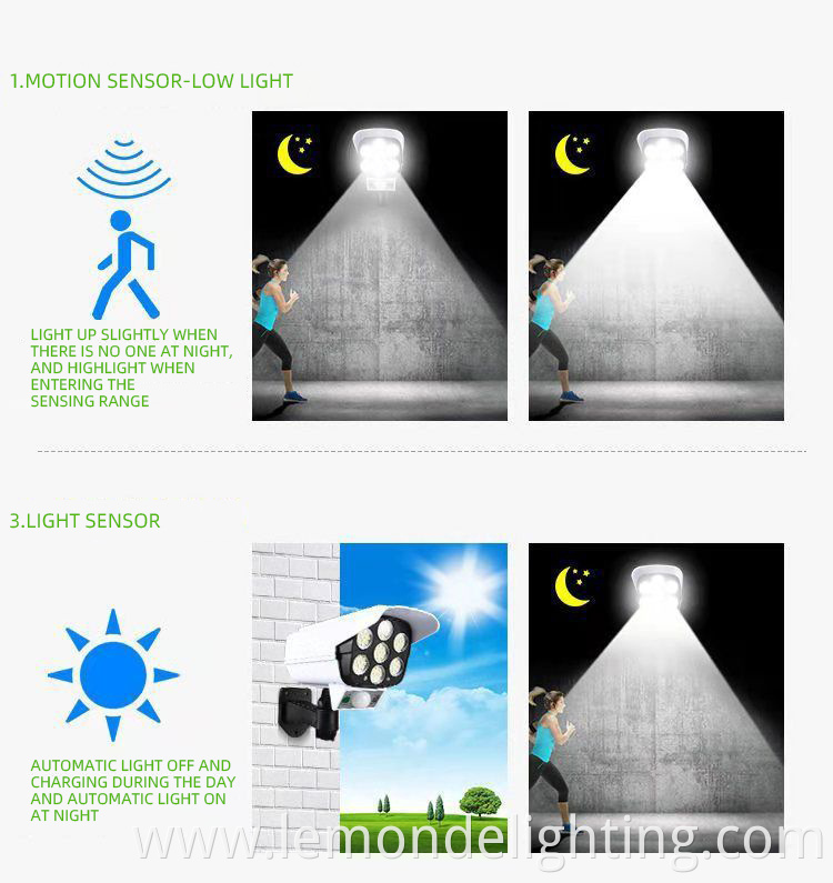 Sensor-driven Security Wall Lamp